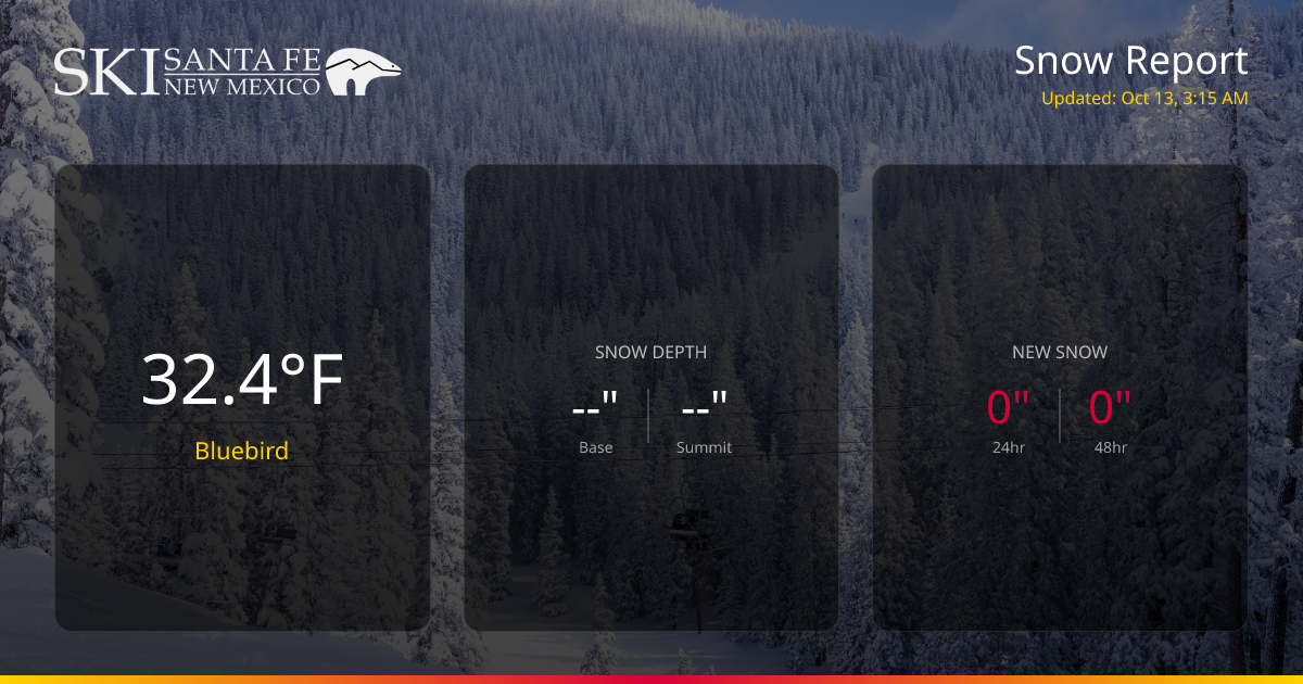 Ski Santa Fe - Snow Report - Current Conditions | Ski Santa Fe
